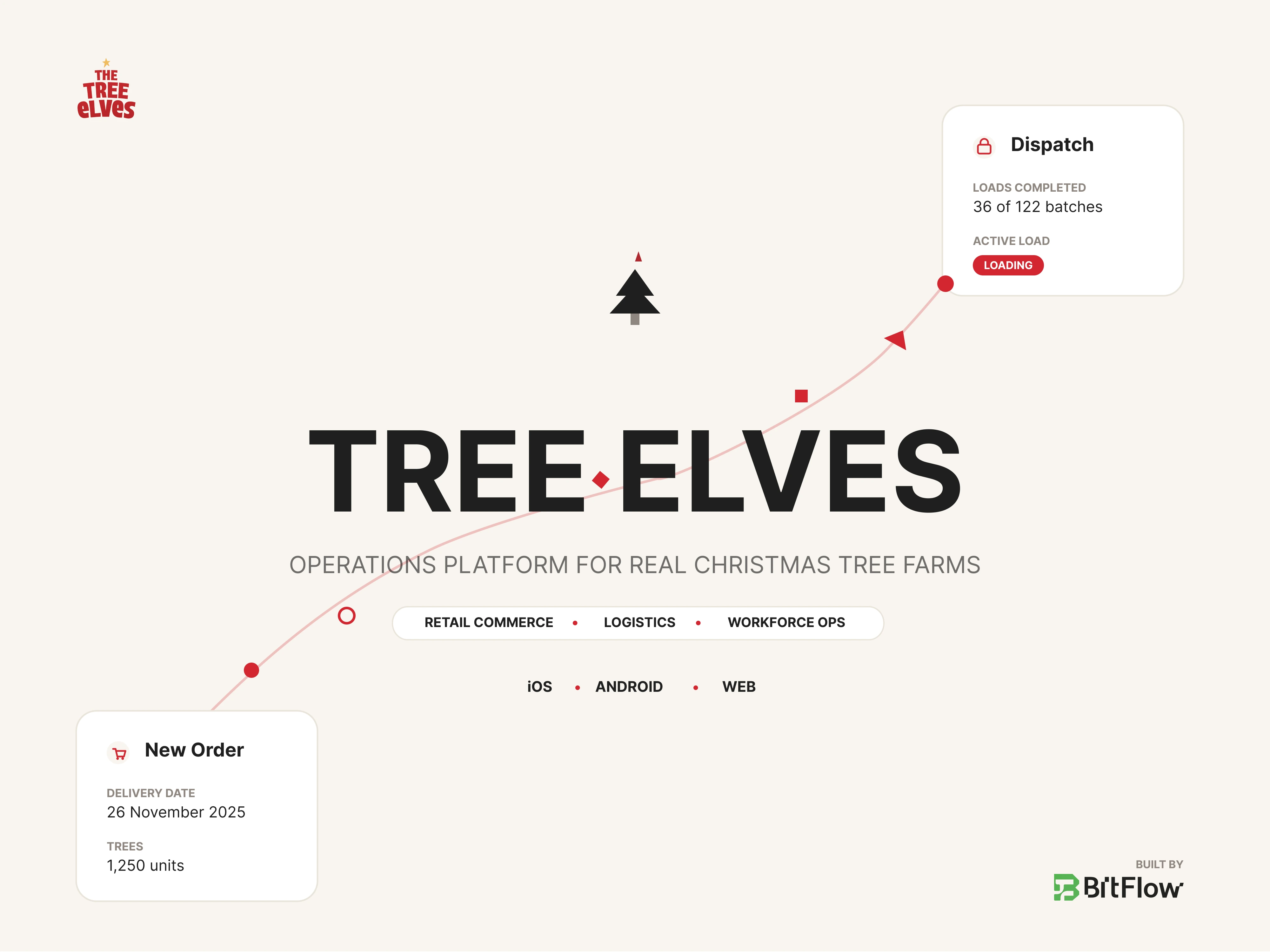 Tree Elves