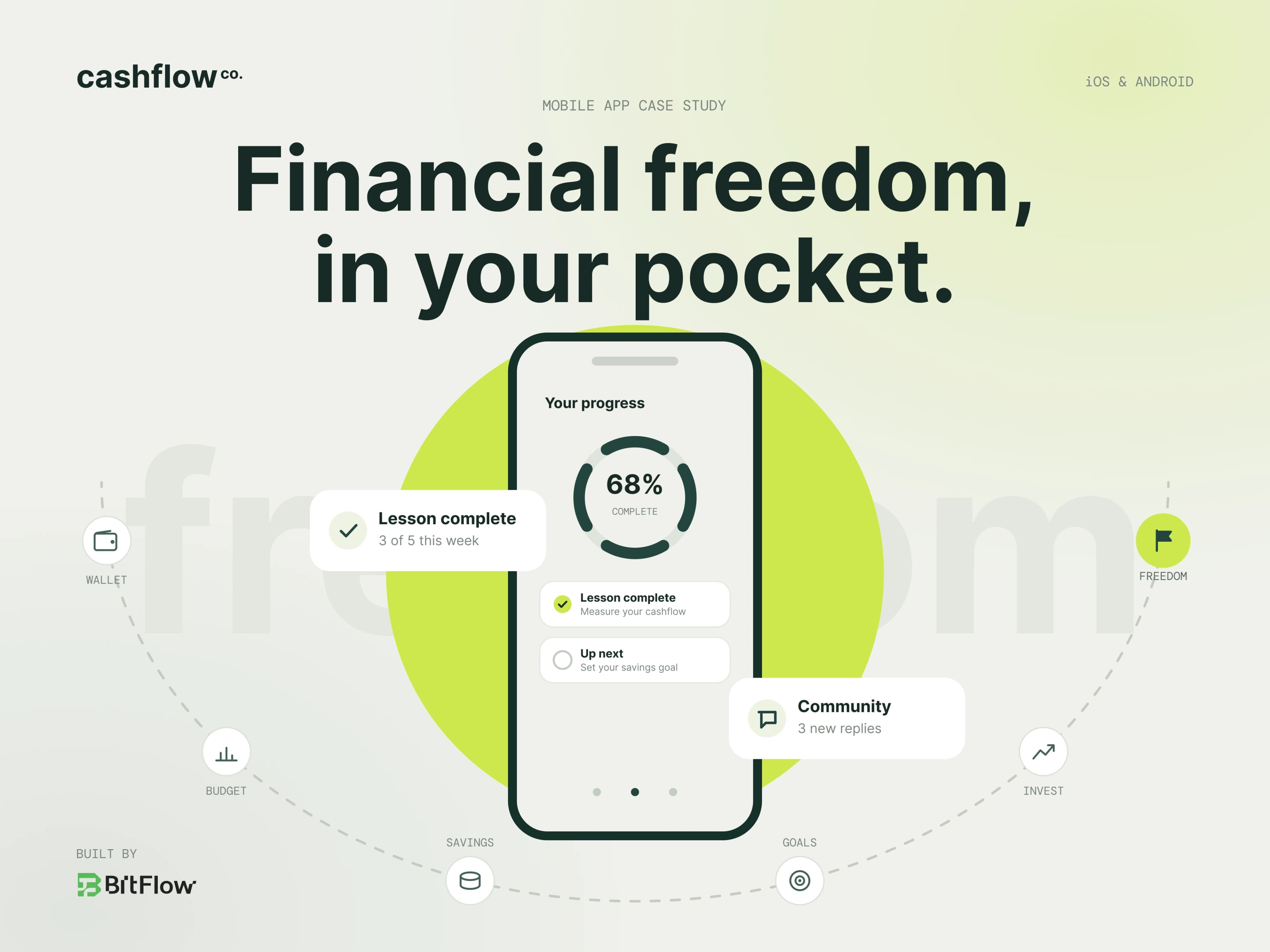 Cashflow Co